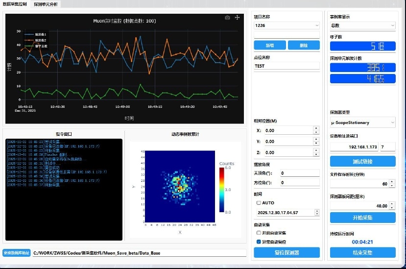 设备与数据的自动化采集与管理